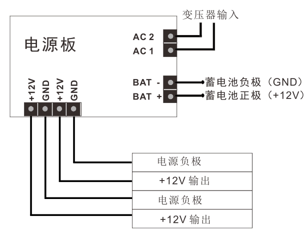 門(mén)禁專用電源箱的接線說(shuō)明
