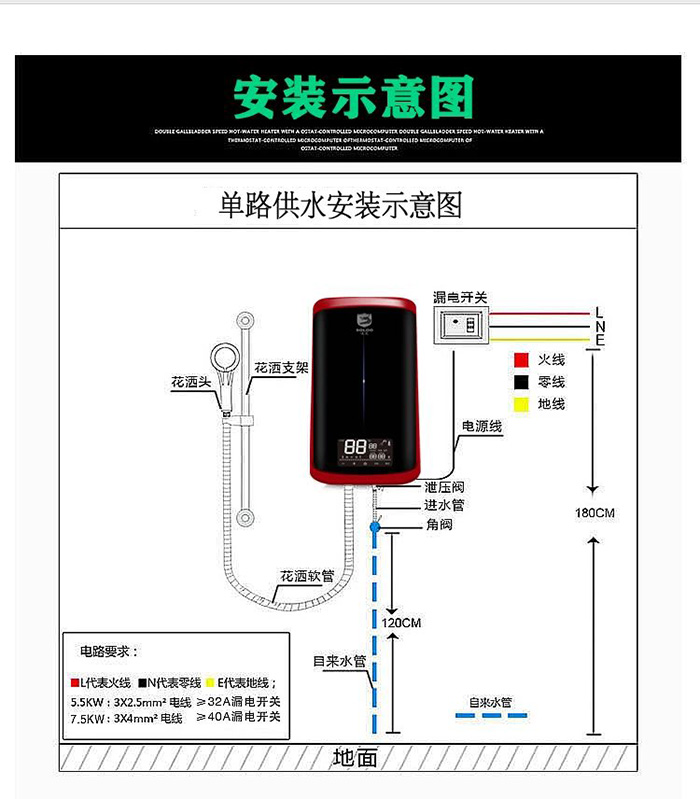 Q7(圖12)