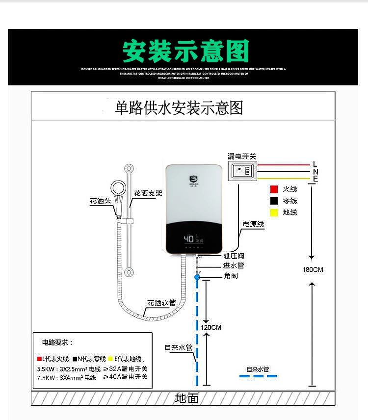 Q3(圖18)