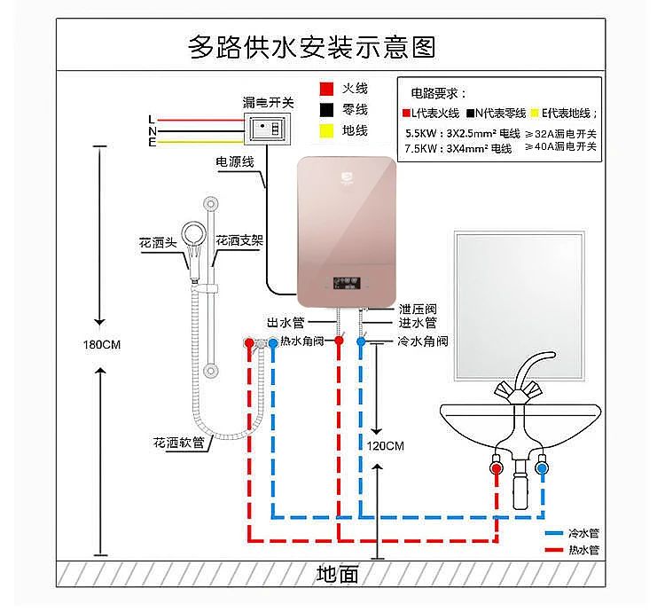 Q2(圖14)