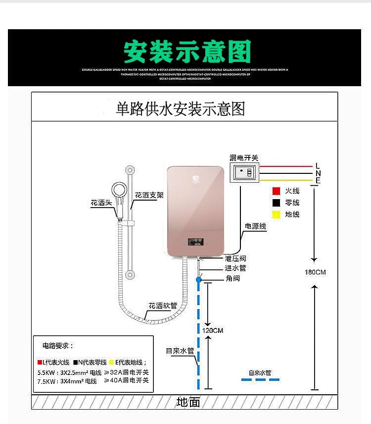 Q2(圖13)